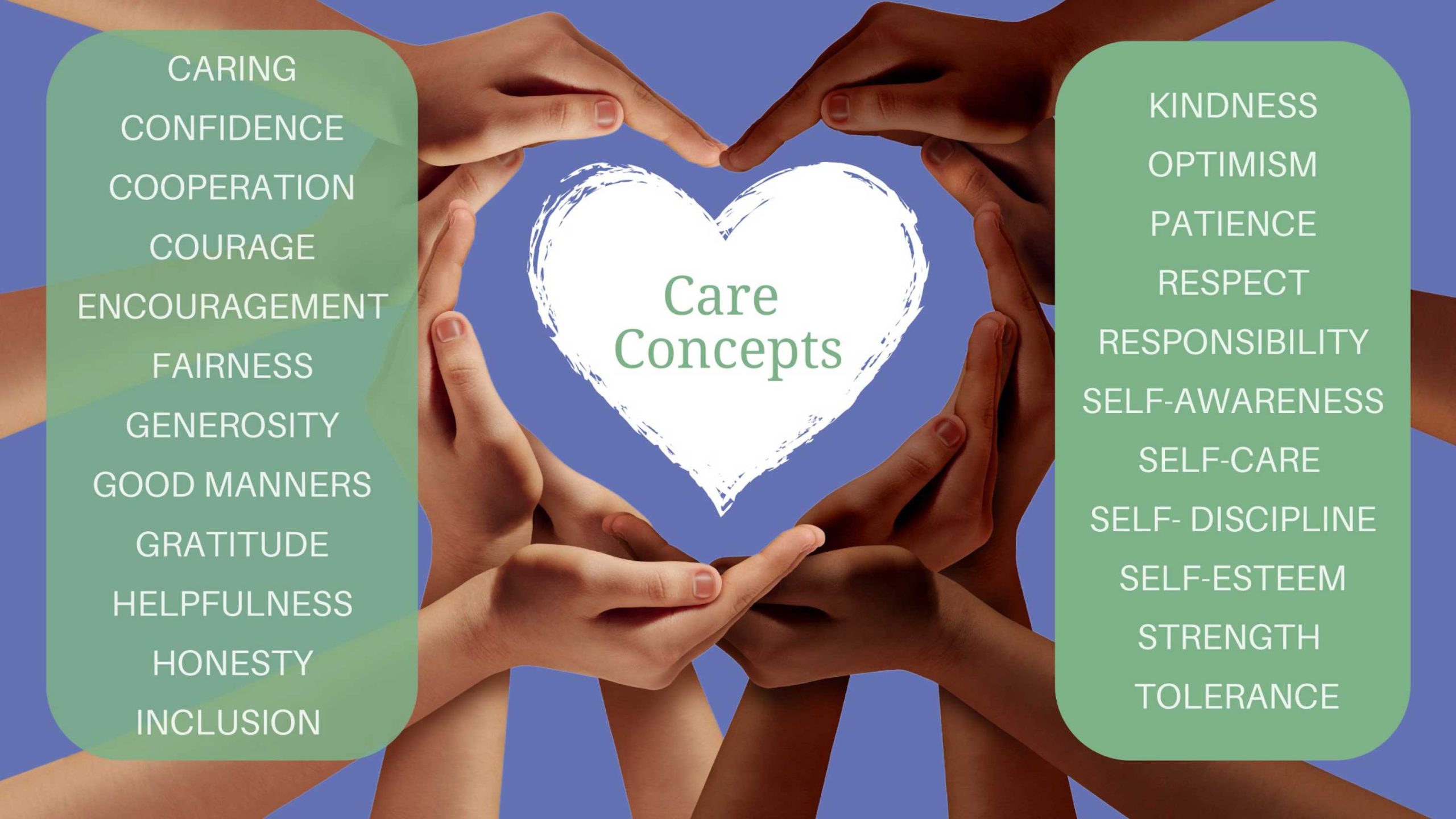 CARE-CONCEPTS